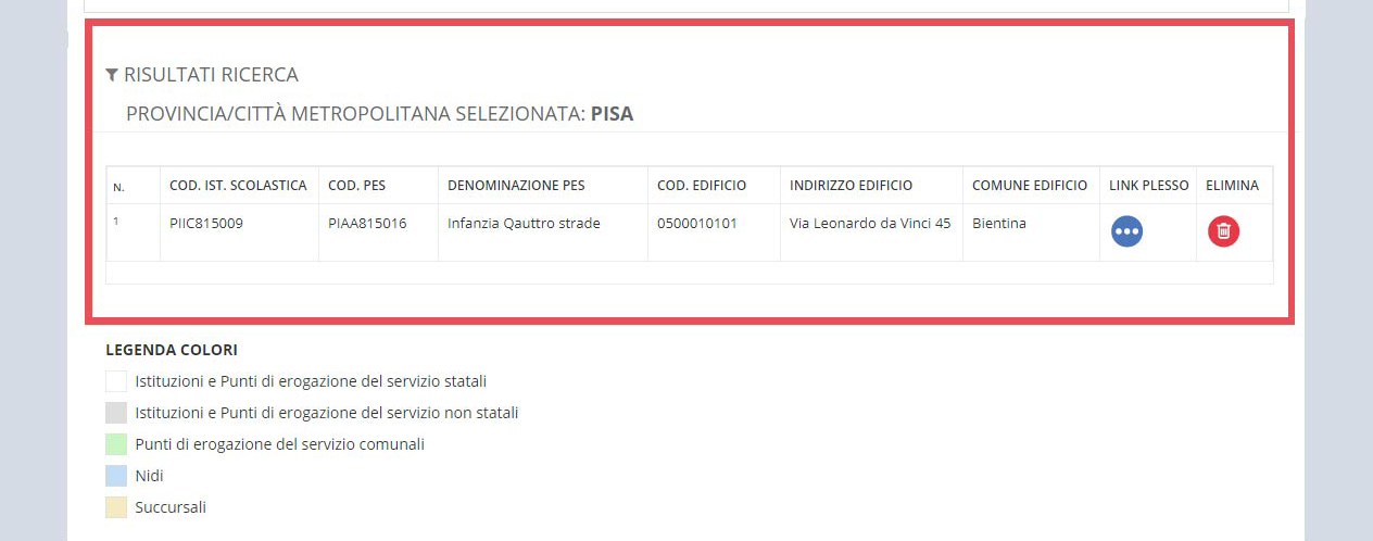 immagine pagina allineamento e controllo banca dati Istituzioni Scolastiche e PES, risultati di ricerca