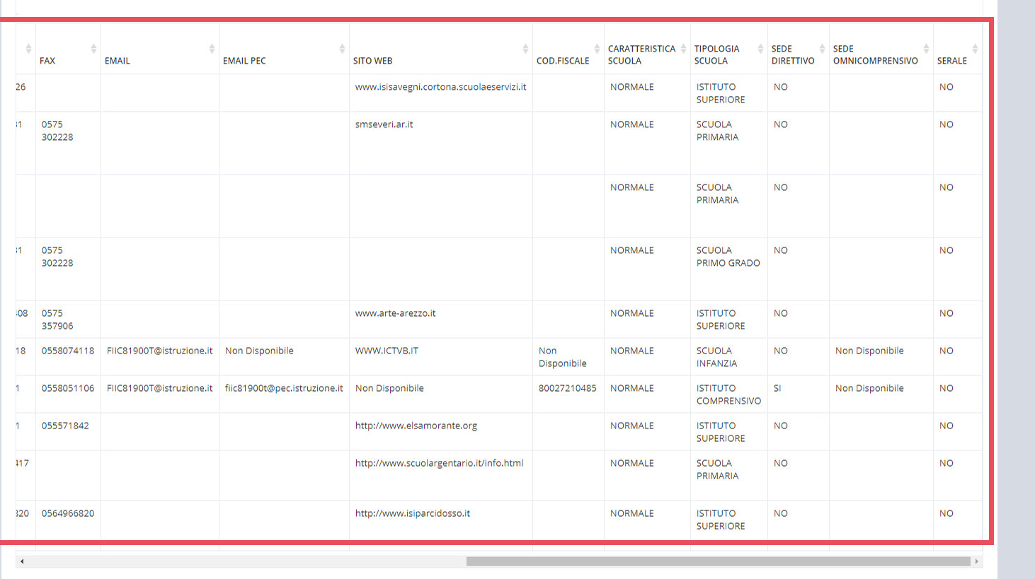 immagine pagina importazioni istituzioni scolastiche e PES, finestra filtra per tipologia di confronto e risultati di ricerca, scroll