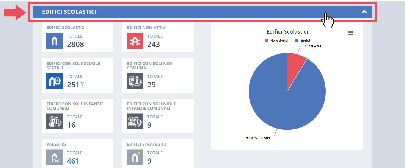 immagine pagina dashboard, finestra edifici scolastici
