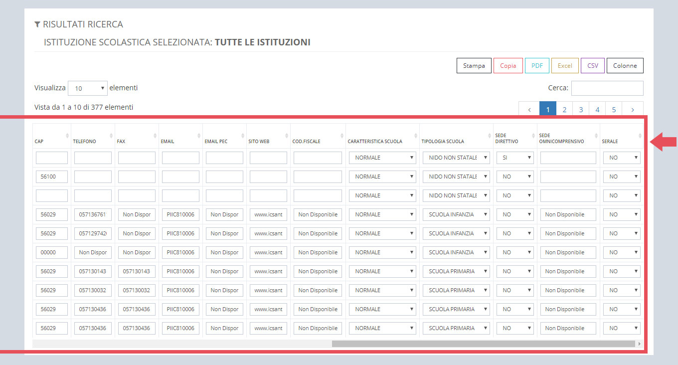 immagine pagina lista istituzioni scolastiche e PES, risultati di ricerca scorrimento