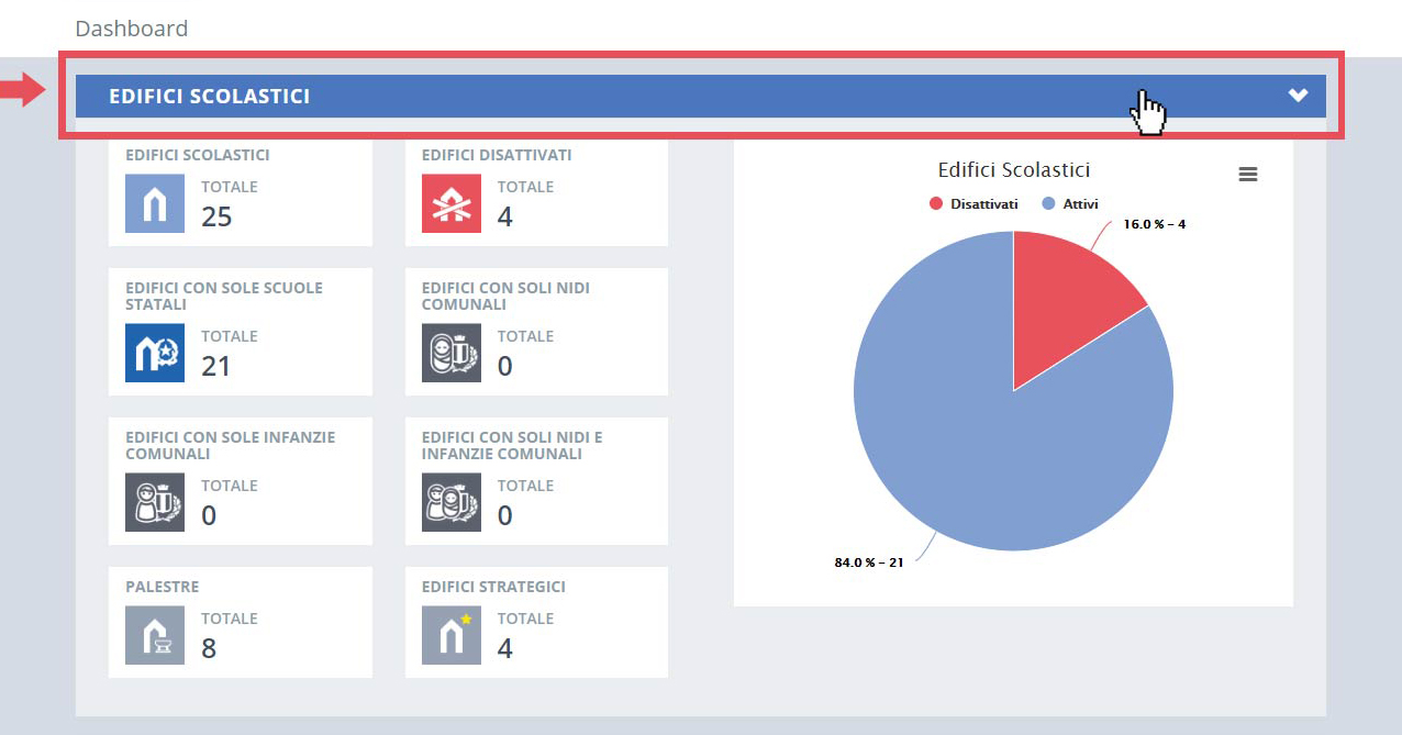 immagine pagina dashboard, finestra edifici scolastici